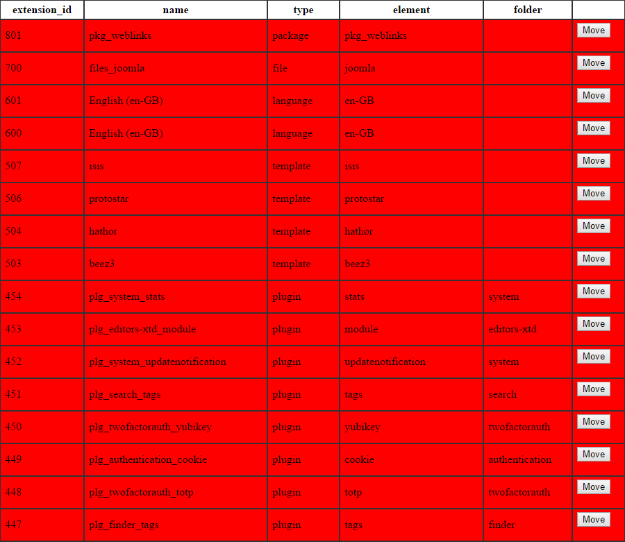 correct plugins id