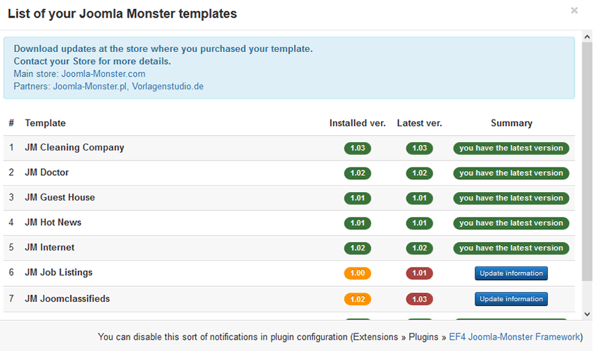 Joomla template update notification.