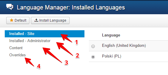 Language configuration