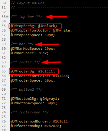 variables for template parts