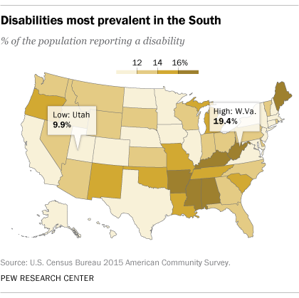 usa people disabilities