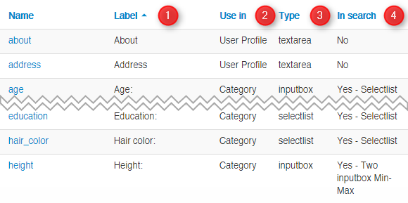 custom-filed-list